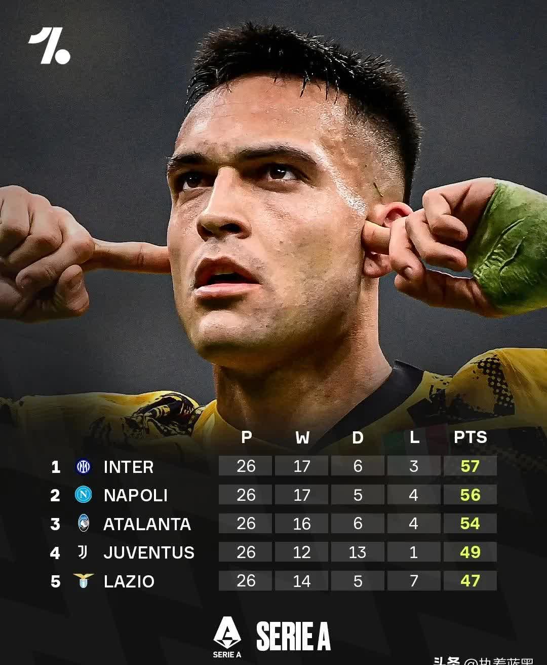 今夜那不勒斯备战荷甲，再遭质疑细节曝光，底气十足，临场指挥获称赞的简单介绍